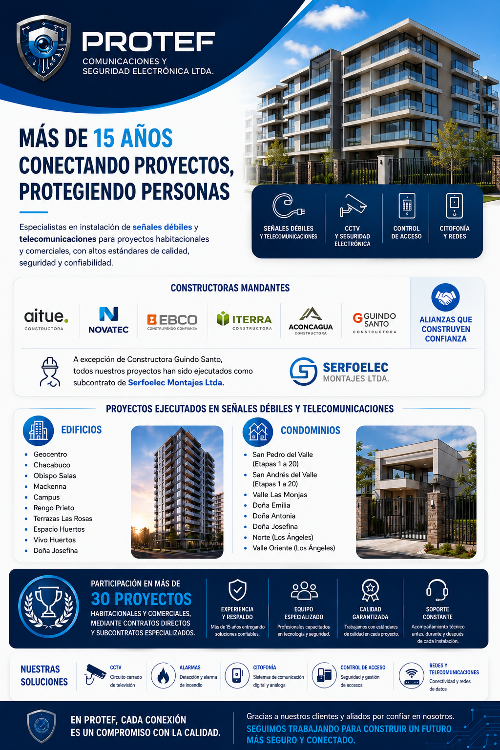 Trayectoria PROTEF — clientes y proyectos en constructoras, edificios y condominios de Concepción y Biobío